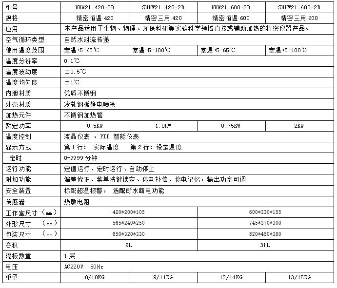 精密型 恒溫水箱系列參數表.png