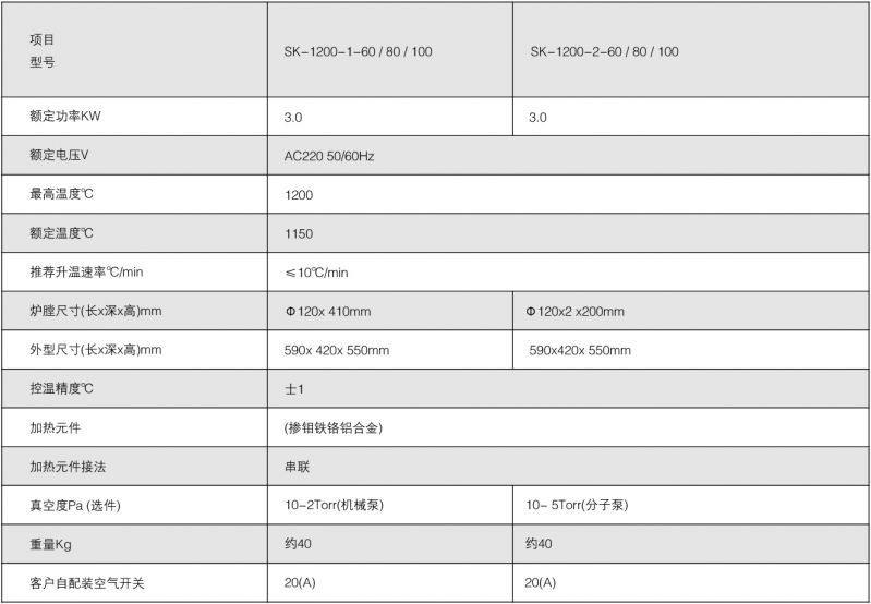 氣氛爐參數表.jpg