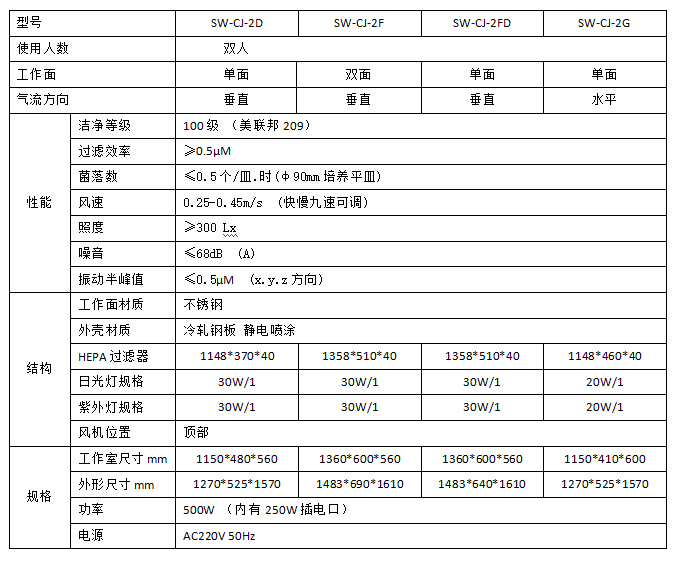 雙人工作臺參數表.png